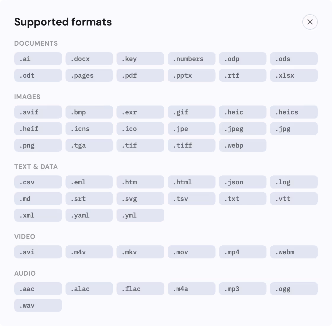 The Supported formats sheet in nymos, listing every extension grouped by documents, images, text and data, video and audio